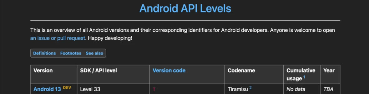 Image Outil Android API Levels